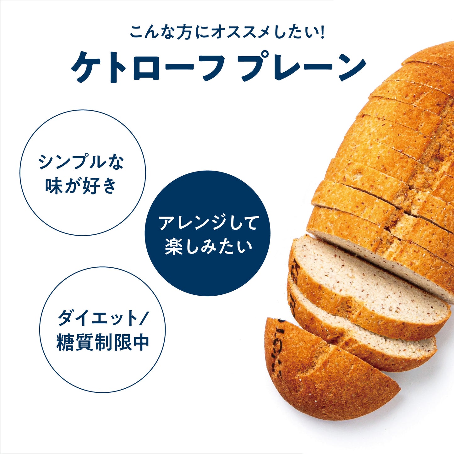 Low-Carb Keto Loaf Bread (Plain, 4 Seed)